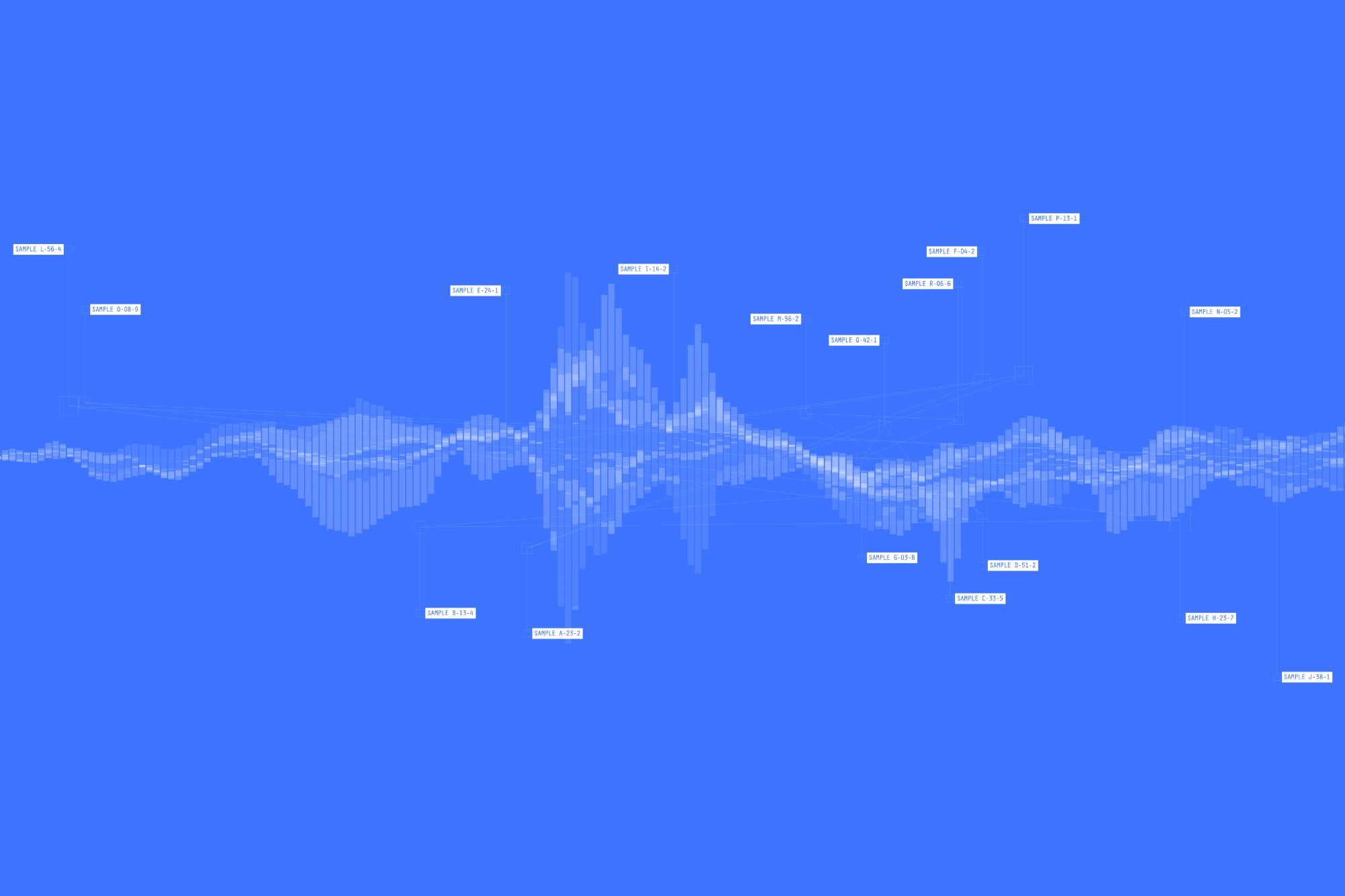 Transform your data into actionable insights